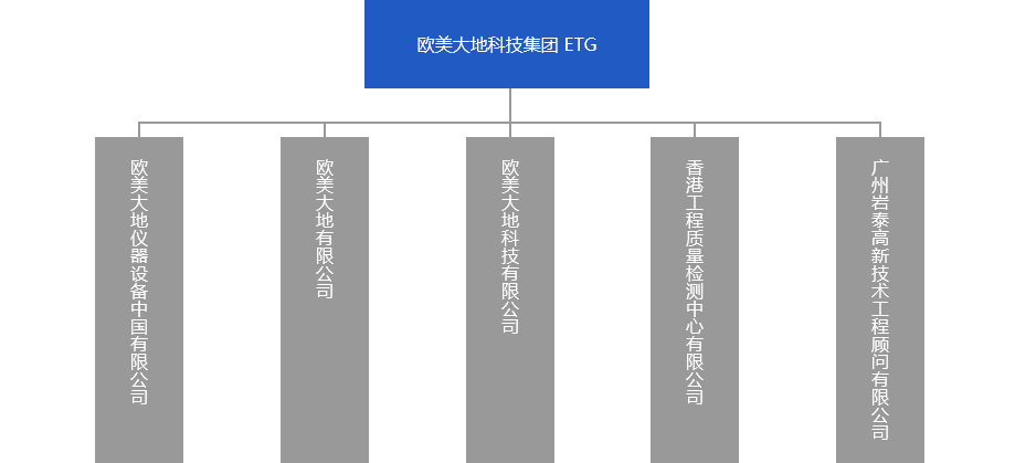 菠菜担保网·(中国区)官方网站