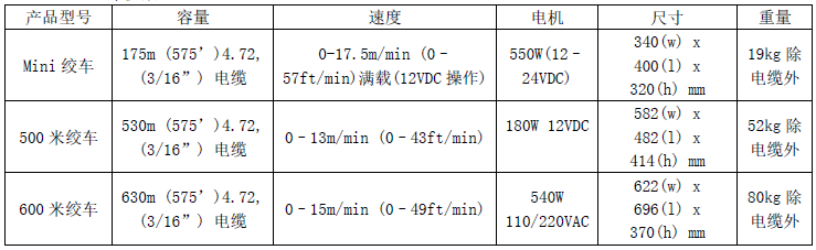 菠菜担保网·(中国区)官方网站