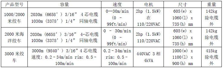 菠菜担保网·(中国区)官方网站