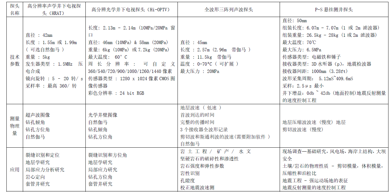 菠菜担保网·(中国区)官方网站