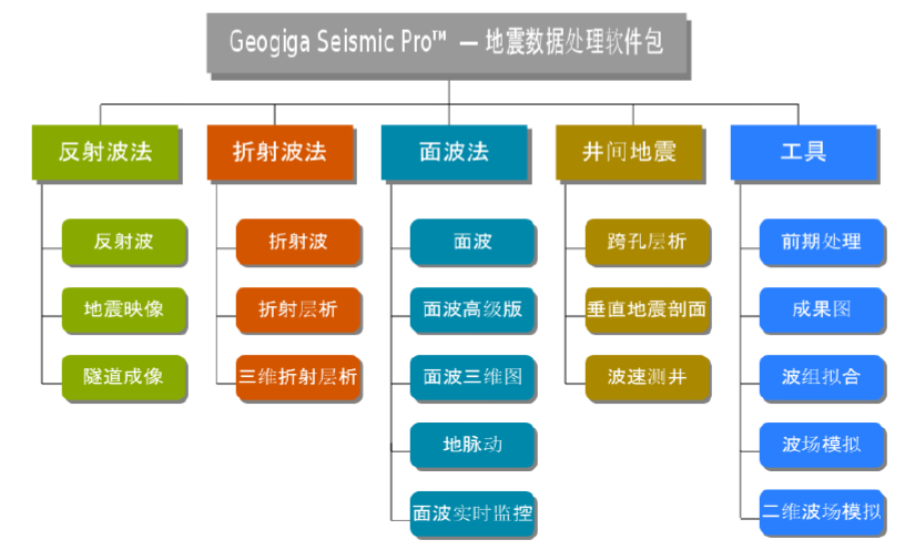 菠菜担保网·(中国区)官方网站