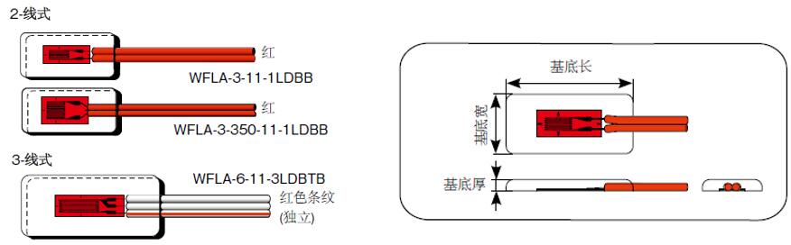 菠菜担保网·(中国区)官方网站