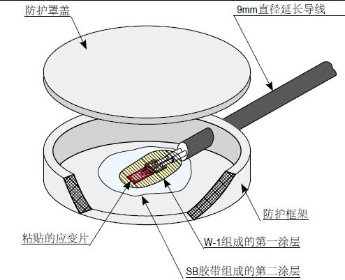 菠菜担保网·(中国区)官方网站