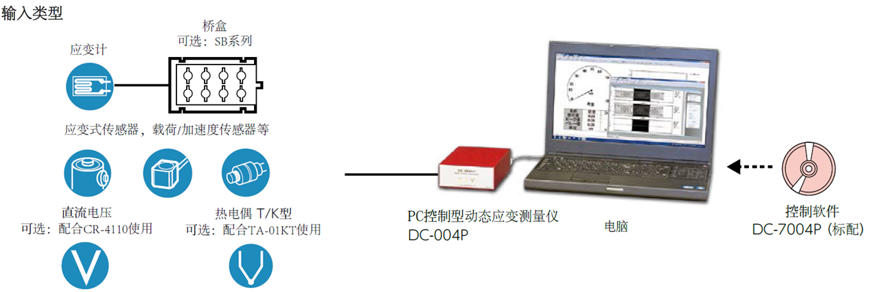 菠菜担保网·(中国区)官方网站