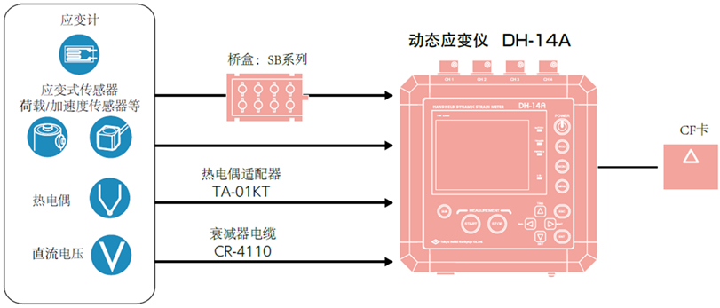 菠菜担保网·(中国区)官方网站