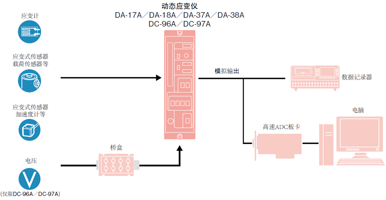 菠菜担保网·(中国区)官方网站