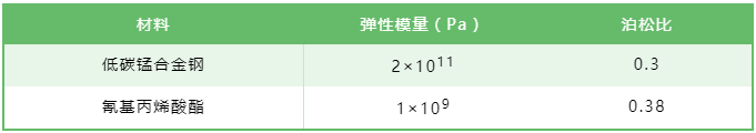 菠菜担保网·(中国区)官方网站