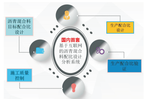 菠菜担保网·(中国区)官方网站