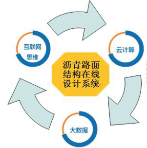 菠菜担保网·(中国区)官方网站