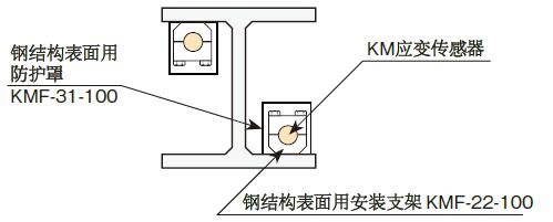 菠菜担保网·(中国区)官方网站