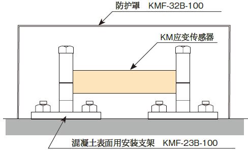 菠菜担保网·(中国区)官方网站