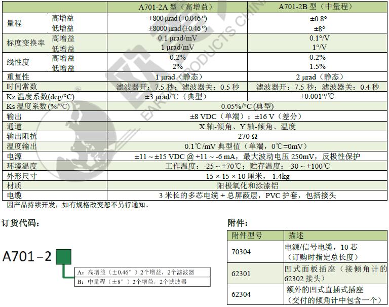 菠菜担保网·(中国区)官方网站