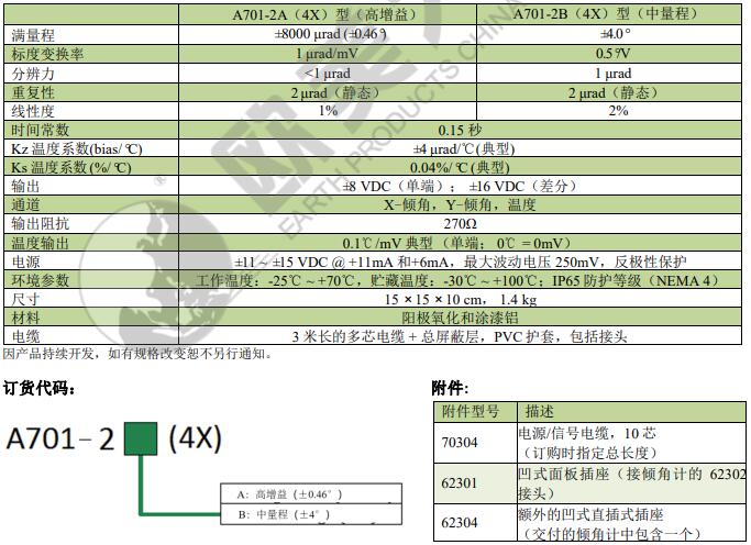 菠菜担保网·(中国区)官方网站