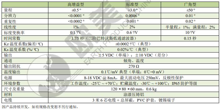 菠菜担保网·(中国区)官方网站