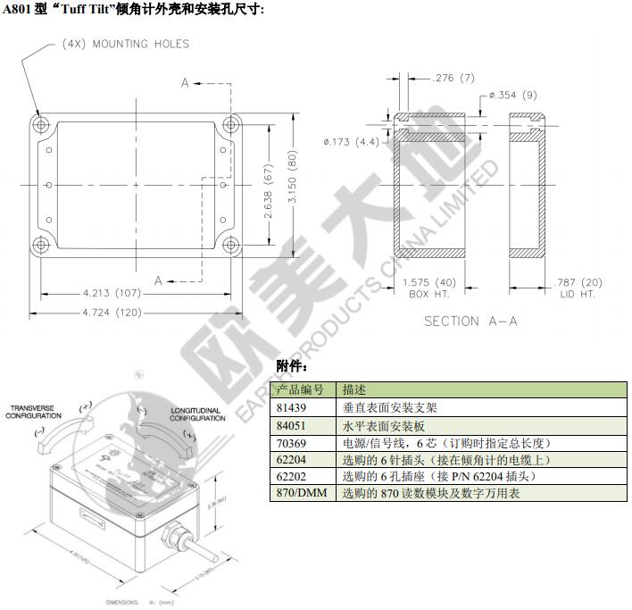 菠菜担保网·(中国区)官方网站