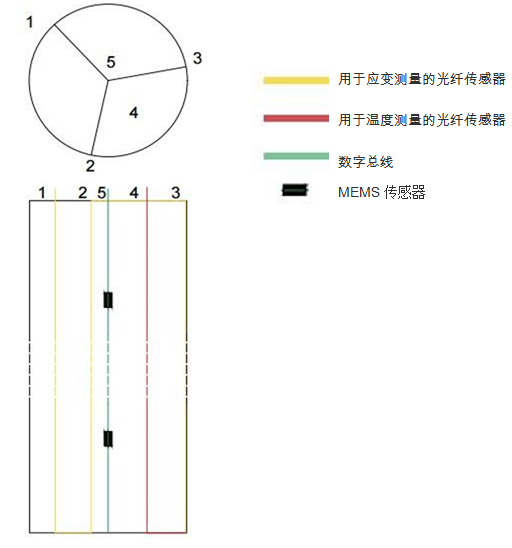 菠菜担保网·(中国区)官方网站