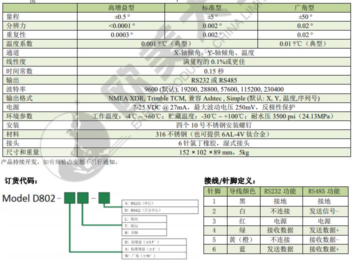 菠菜担保网·(中国区)官方网站