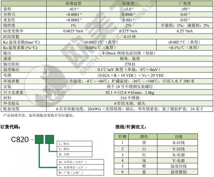 菠菜担保网·(中国区)官方网站