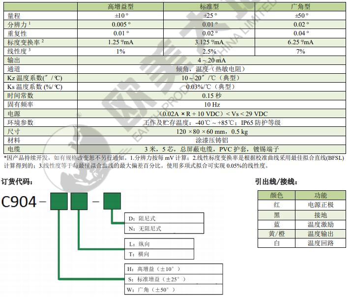 菠菜担保网·(中国区)官方网站