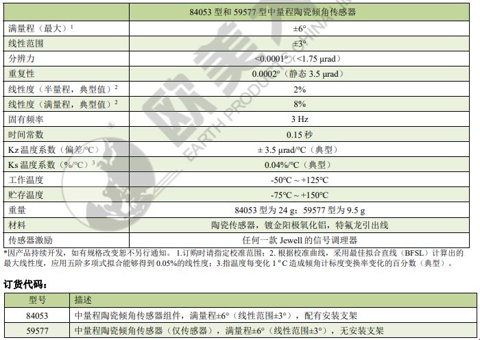 菠菜担保网·(中国区)官方网站