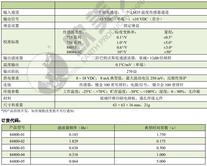 菠菜担保网·(中国区)官方网站