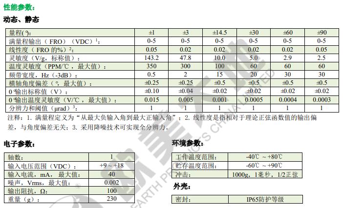 菠菜担保网·(中国区)官方网站