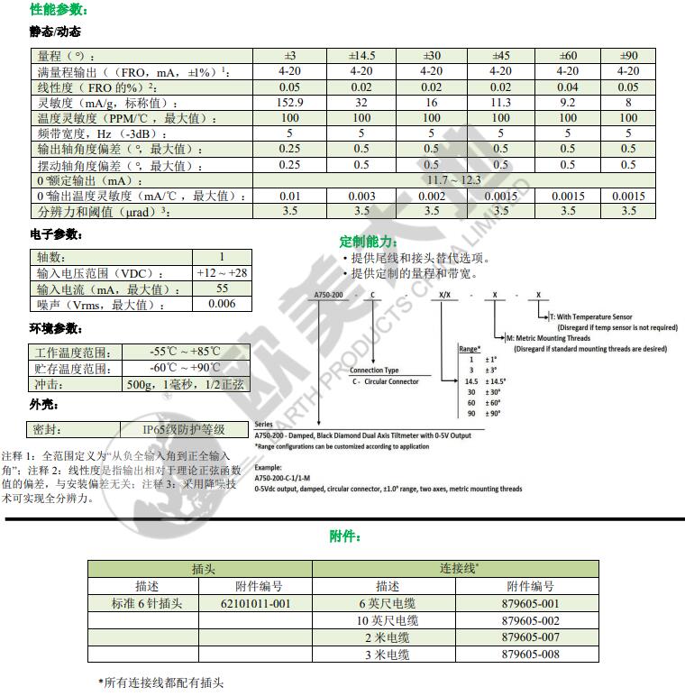 菠菜担保网·(中国区)官方网站