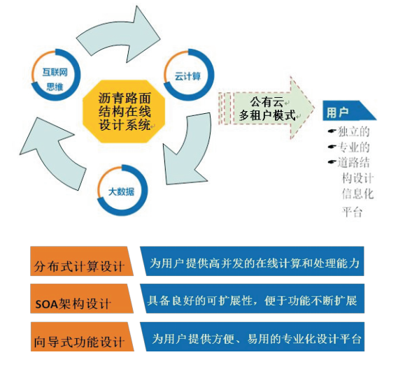 菠菜担保网·(中国区)官方网站