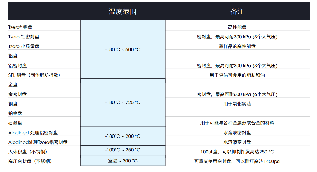 菠菜担保网·(中国区)官方网站