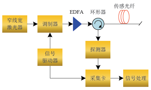 菠菜担保网·(中国区)官方网站