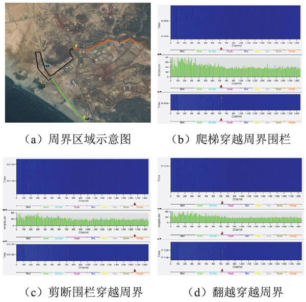 菠菜担保网·(中国区)官方网站