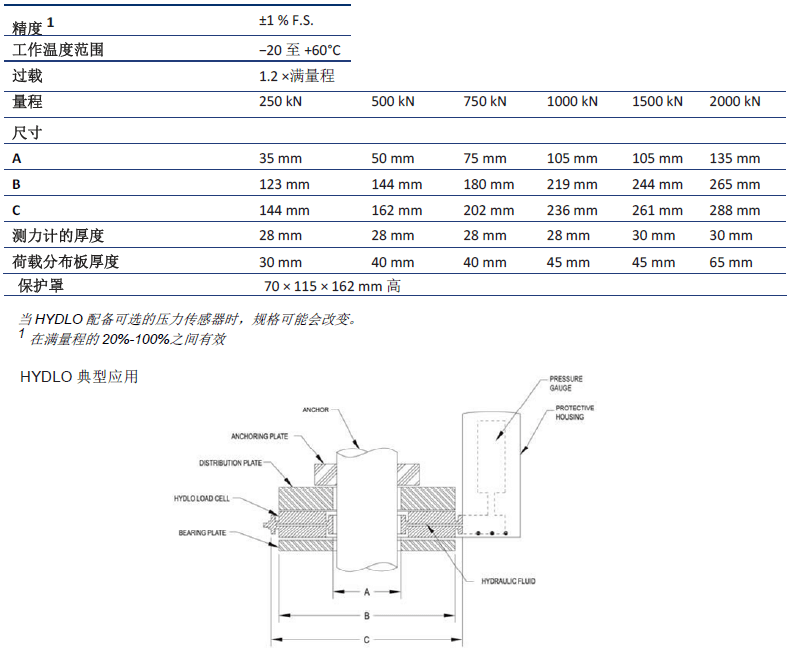 菠菜担保网·(中国区)官方网站