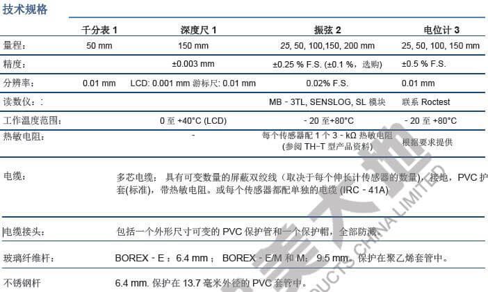 菠菜担保网·(中国区)官方网站