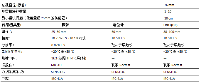 菠菜担保网·(中国区)官方网站