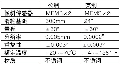 菠菜担保网·(中国区)官方网站
