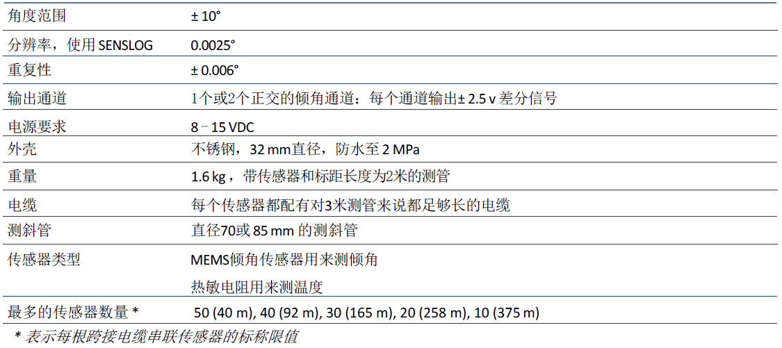菠菜担保网·(中国区)官方网站