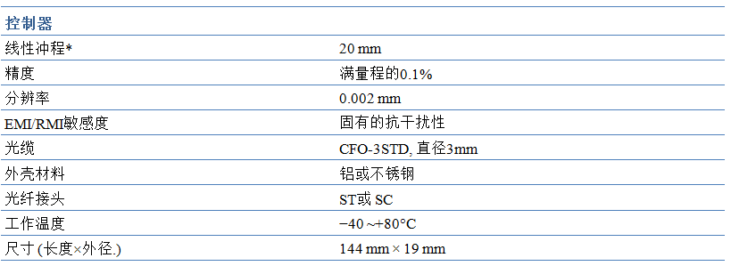 菠菜担保网·(中国区)官方网站