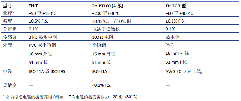 菠菜担保网·(中国区)官方网站