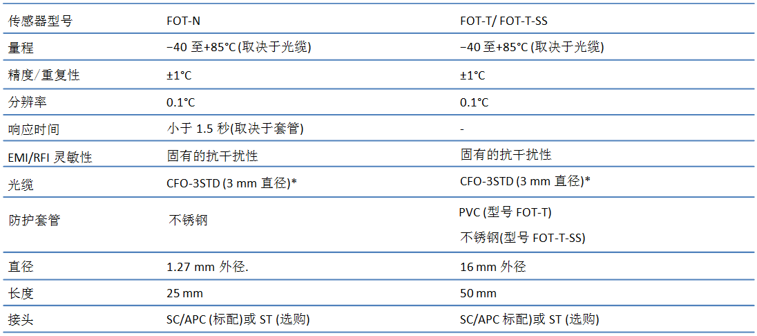 菠菜担保网·(中国区)官方网站