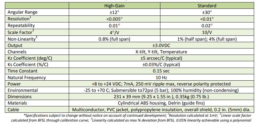 菠菜担保网·(中国区)官方网站