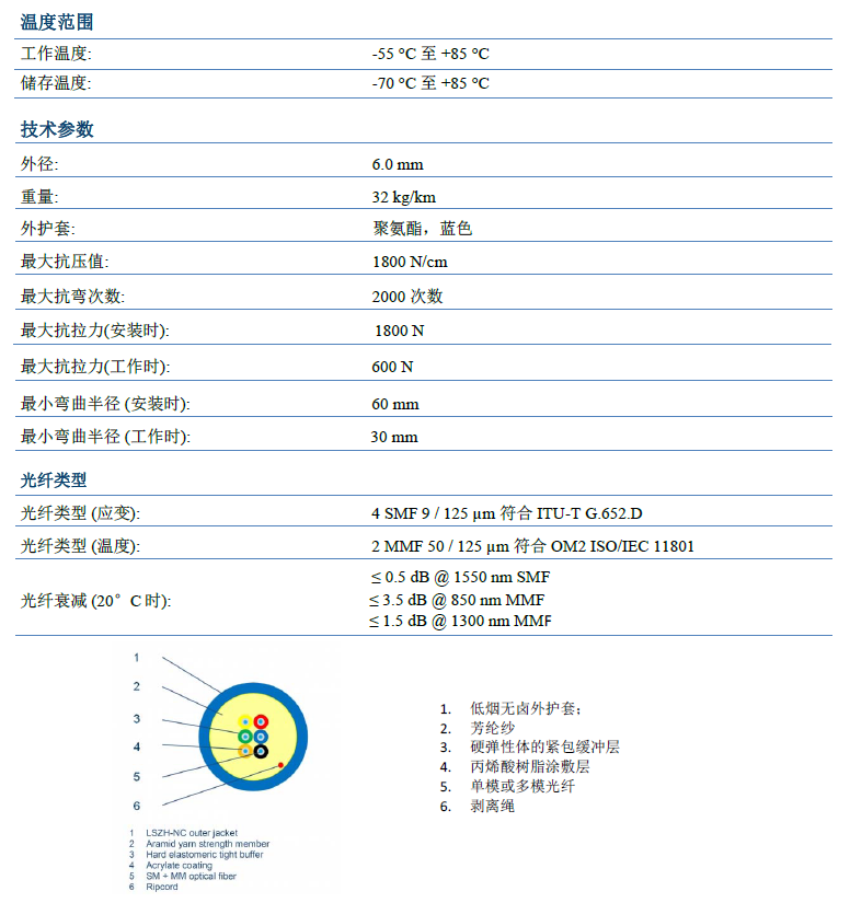 菠菜担保网·(中国区)官方网站