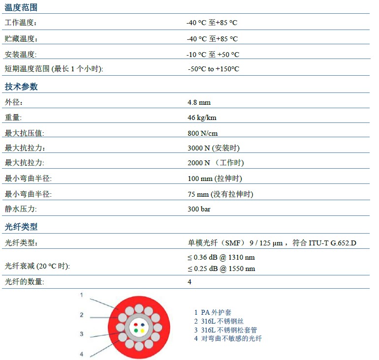 菠菜担保网·(中国区)官方网站