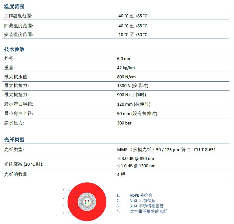 菠菜担保网·(中国区)官方网站