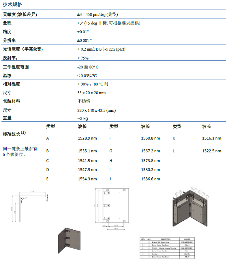 菠菜担保网·(中国区)官方网站