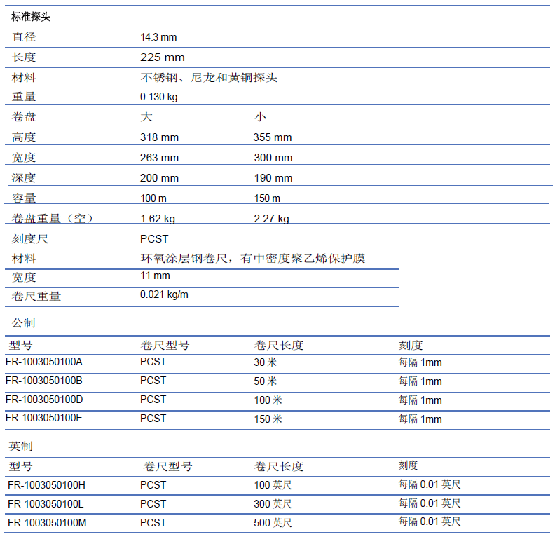 菠菜担保网·(中国区)官方网站