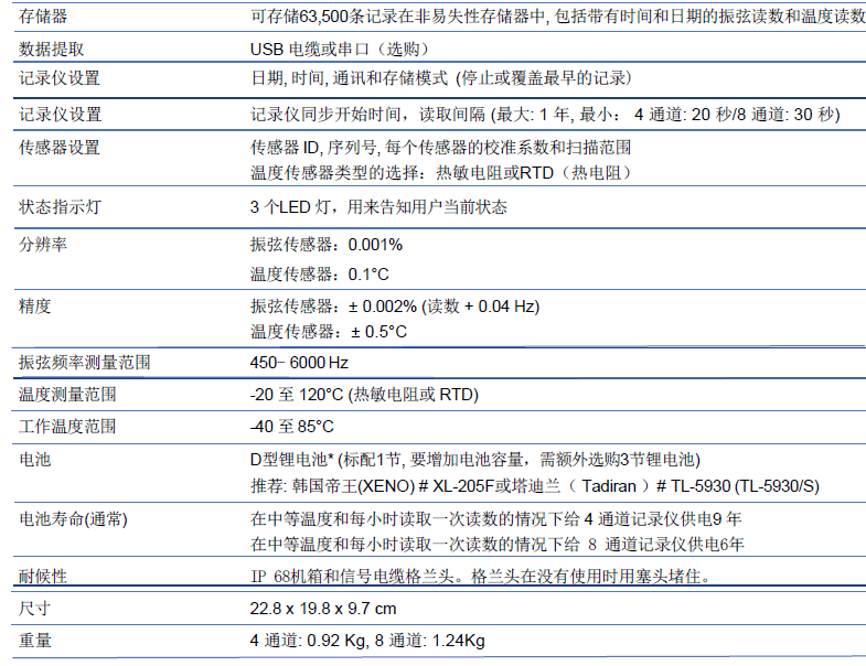 菠菜担保网·(中国区)官方网站