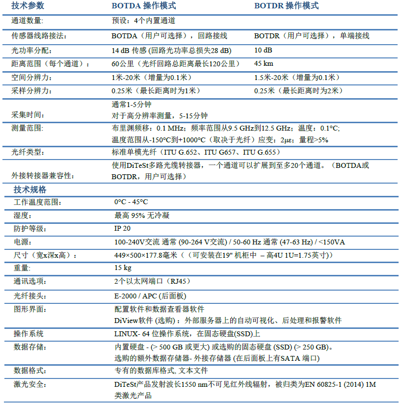 菠菜担保网·(中国区)官方网站