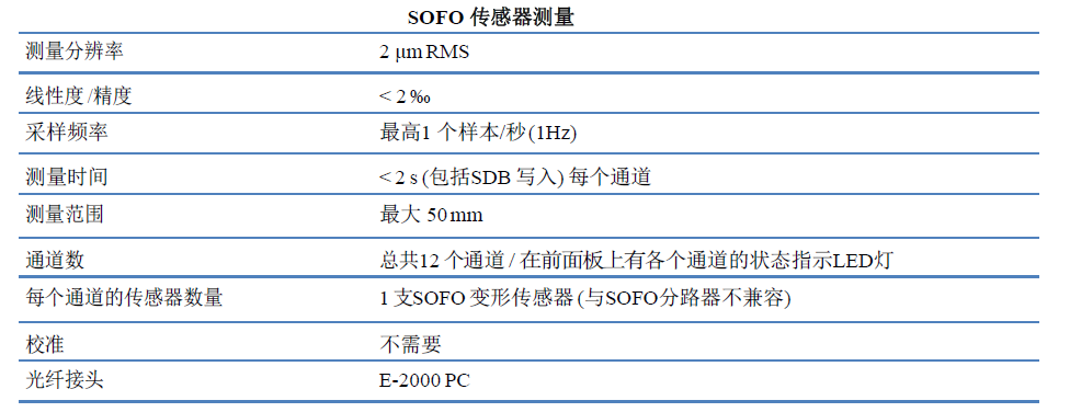 菠菜担保网·(中国区)官方网站