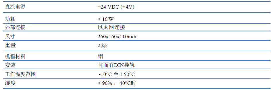 菠菜担保网·(中国区)官方网站