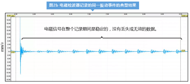 菠菜担保网·(中国区)官方网站